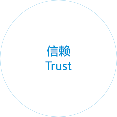 信赖