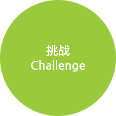 挑战