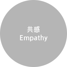 共感