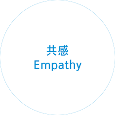 共感