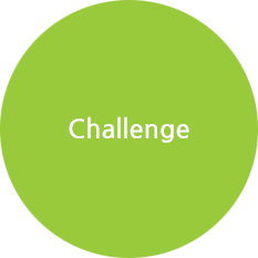 Challenge